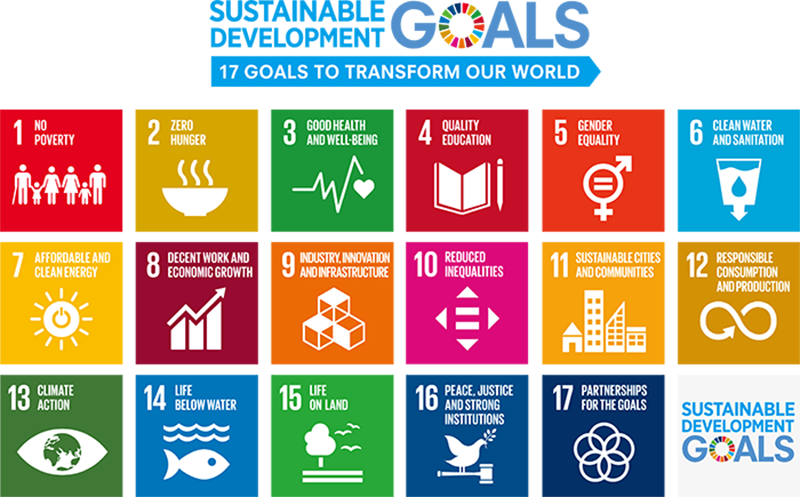 SDGs