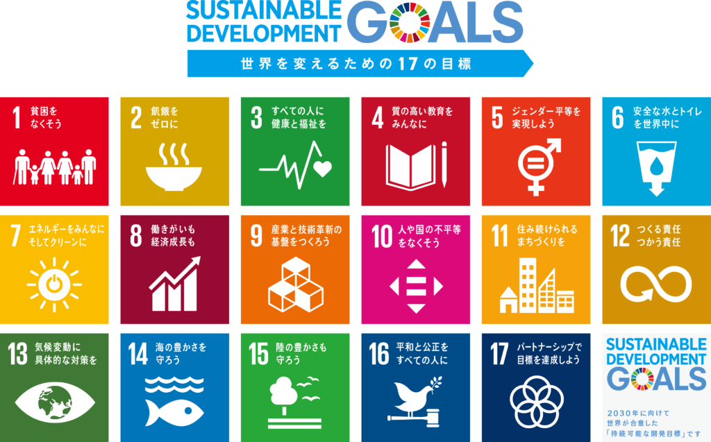 SDGs