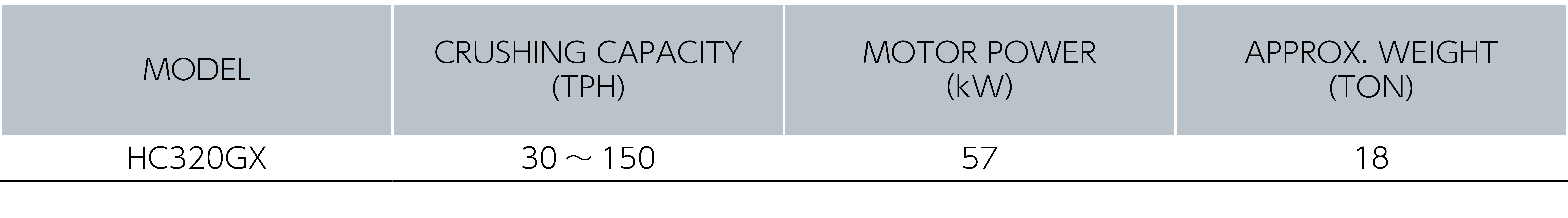 HC320GX Specification Sheet